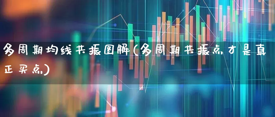 多周期均线共振图解(多周期共振点才是真正买点)_https://www.ljyuan-tech.com_科创板_第1张