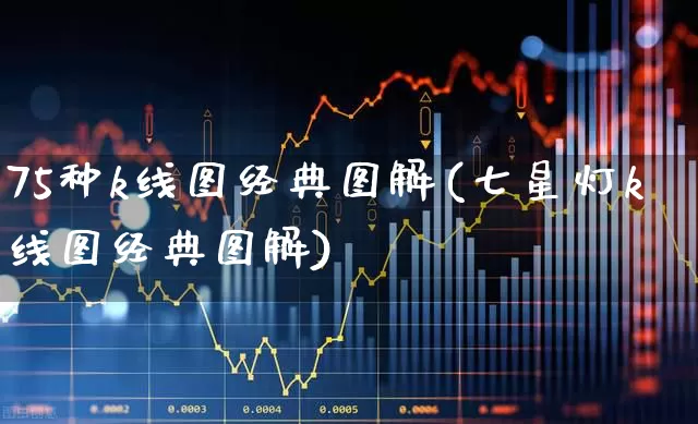 75种k线图经典图解(七星灯k线图经典图解)_https://www.ljyuan-tech.com_深交所_第1张