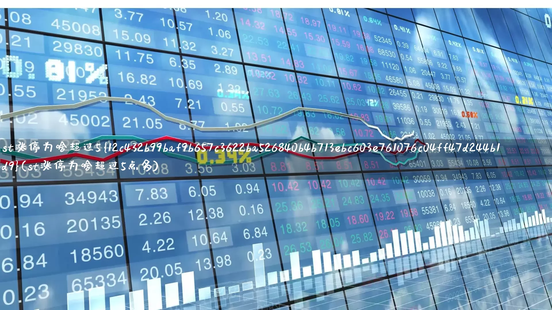 st涨停为啥超过5%(st涨停为啥超过5点多)_https://www.ljyuan-tech.com_创业板_第1张