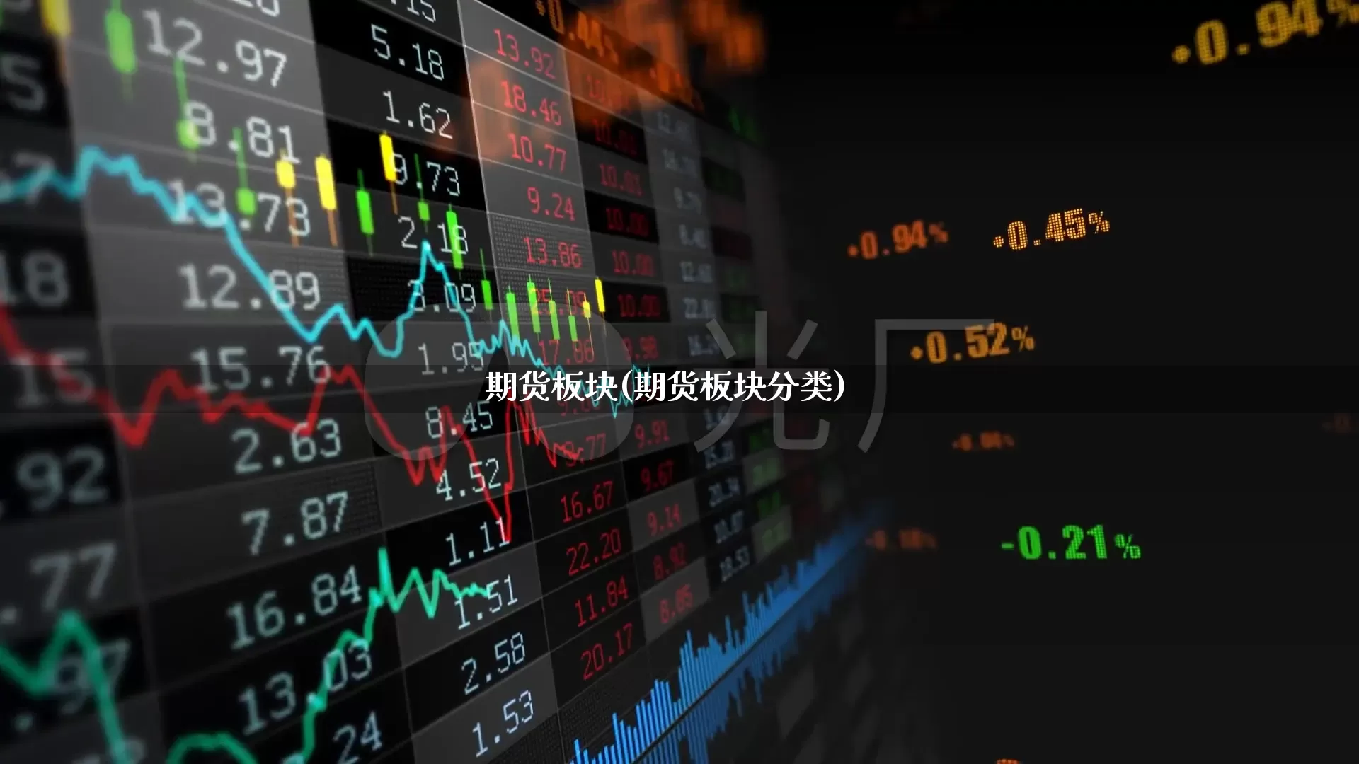 期货板块(期货板块分类)_https://www.ljyuan-tech.com_创业板_第1张