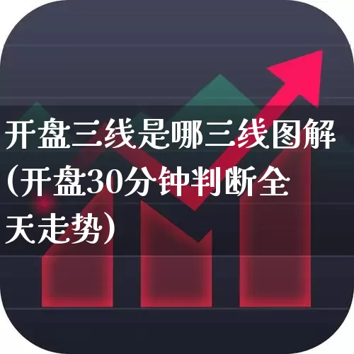 开盘三线是哪三线图解(开盘30分钟判断全天走势)_https://www.ljyuan-tech.com_科创板_第1张