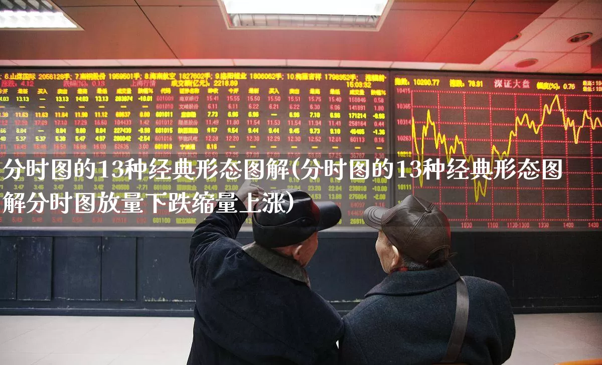 分时图的13种经典形态图解(分时图的13种经典形态图解分时图放量下跌缩量上涨)_https://www.ljyuan-tech.com_创业板_第1张