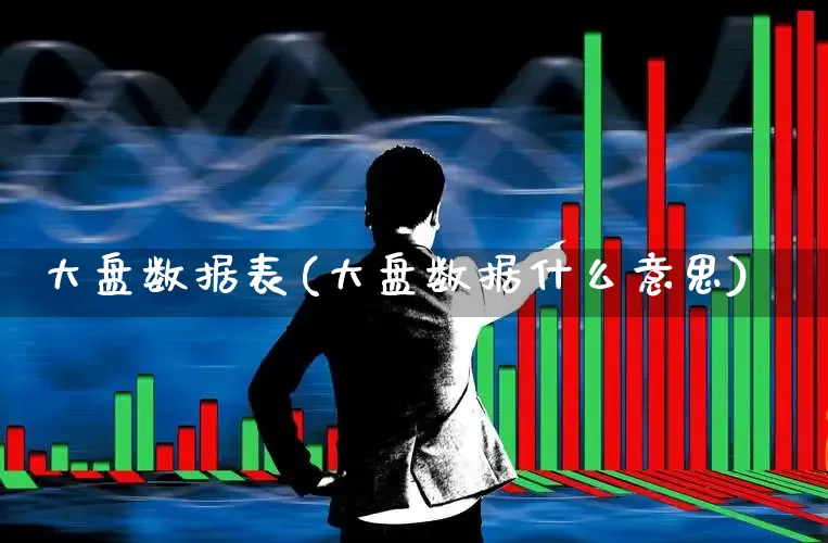 大盘数据表(大盘数据什么意思)_https://www.ljyuan-tech.com_创业板_第1张